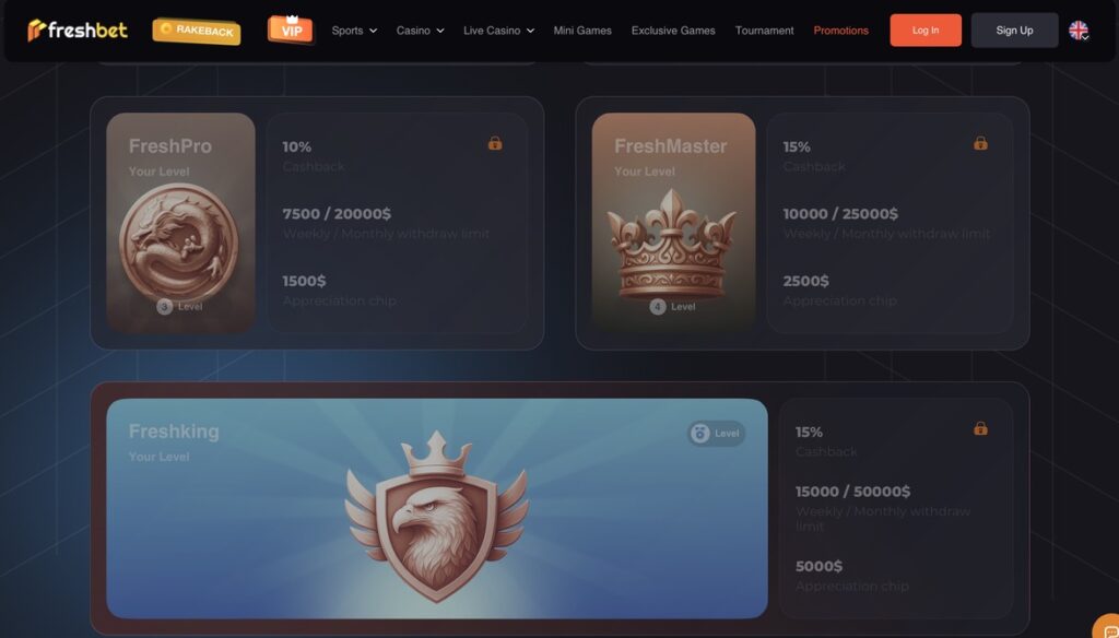 USA online casino bonuses